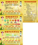 疼痛评估法