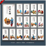 火锅展板 火锅海报 火锅文化