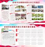 展板模板 图文