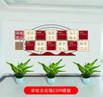 教师风采文化墙为人师表爱国守法