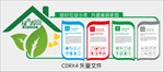 垃圾分类 垃圾分类墙 学校垃圾