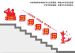 武装部楼梯文化墙
