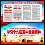 十九届五中全会精神