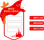 退役军人服务站门牌