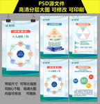 国网企业文化 战略体系海报