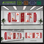 四个意识四个自信
