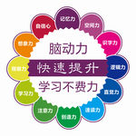脑动力