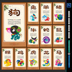 12生肖