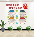 四史文化墙学习四史教育