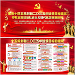 十四五规划建议
