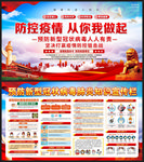 防控疫情 疫情防控