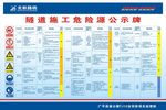 隧道施工危险源公示牌