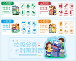 垃圾分类 利国利民