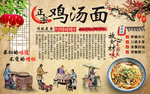 鸡汤面背景墙装饰画
