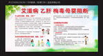 艾滋病乙肝梅毒防治宣传栏