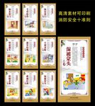 消防安全展板