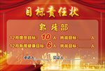 目标责任状