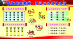 弘扬民族精神 推动公民道德建设
