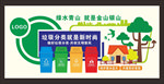 保护环境文化墙矢量图