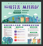 垃圾分类宣传矢量图