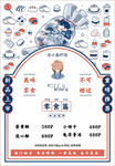 甜品菜单
