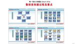 鲁班奖创建及要点