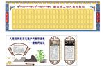 藏医院文化