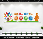 校园教师文化墙