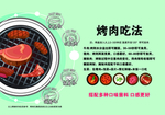烤肉吃法 烤肉垫纸
