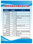 物业管理服务收费标准公示牌