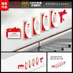 党建楼梯文化墙