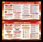 五中全会公报五中全会