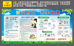 预防艾滋病宣传栏