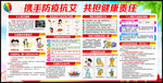 预防艾滋病宣传栏