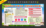 语言文字规范化 讲普通话