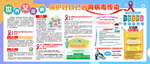 艾滋病防治知识