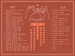 婚礼席位图