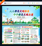 文明城市创建文明城市
