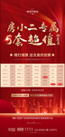 特价房