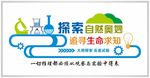 科学实践形象墙