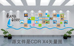 企业文化创意背景