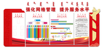 网格管理
