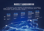 海尔集团5个发展战略阶段