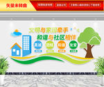 文明社区文化墙