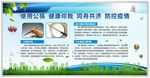 使用公筷海报