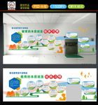 学生培养习惯