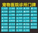 宠物医院诊所门牌分类牌 兽医