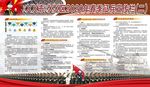 征兵展板 征兵宣传栏