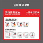 灭火器 消防栓使用方法