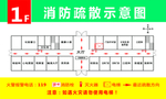 消防示意图